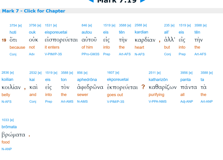Studie Voedsel Het ga je goed.nl